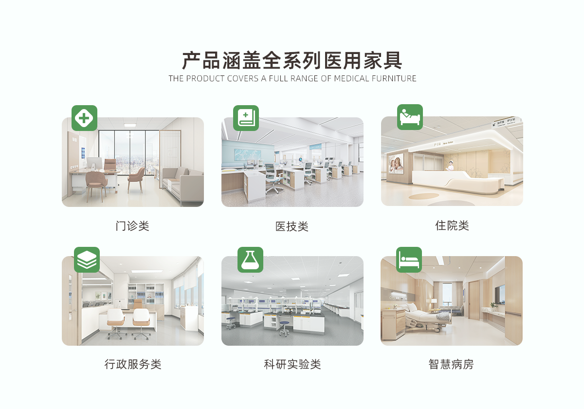 1-醫用家具一站式整體解決方案---副本_01.png