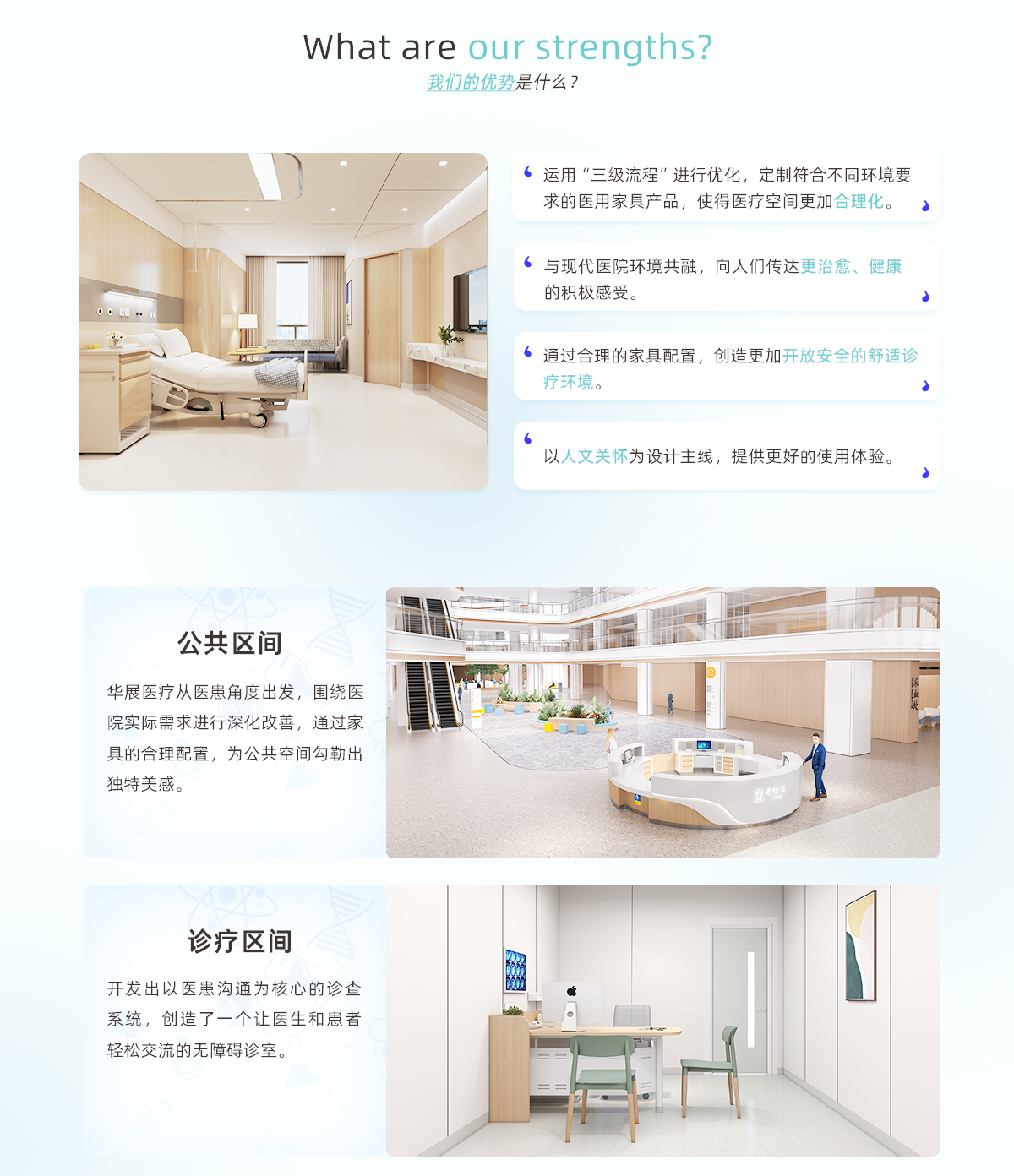 1-醫用家具一站式整體解決方案---副本_03.png