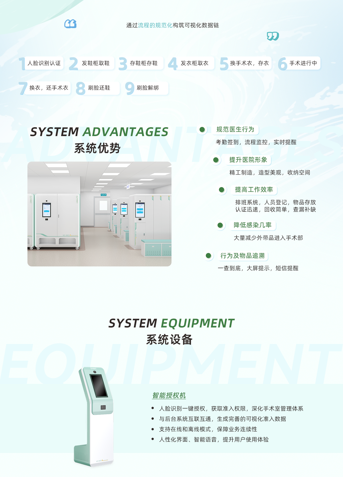 2-智能手術室行為支持系統_02.png