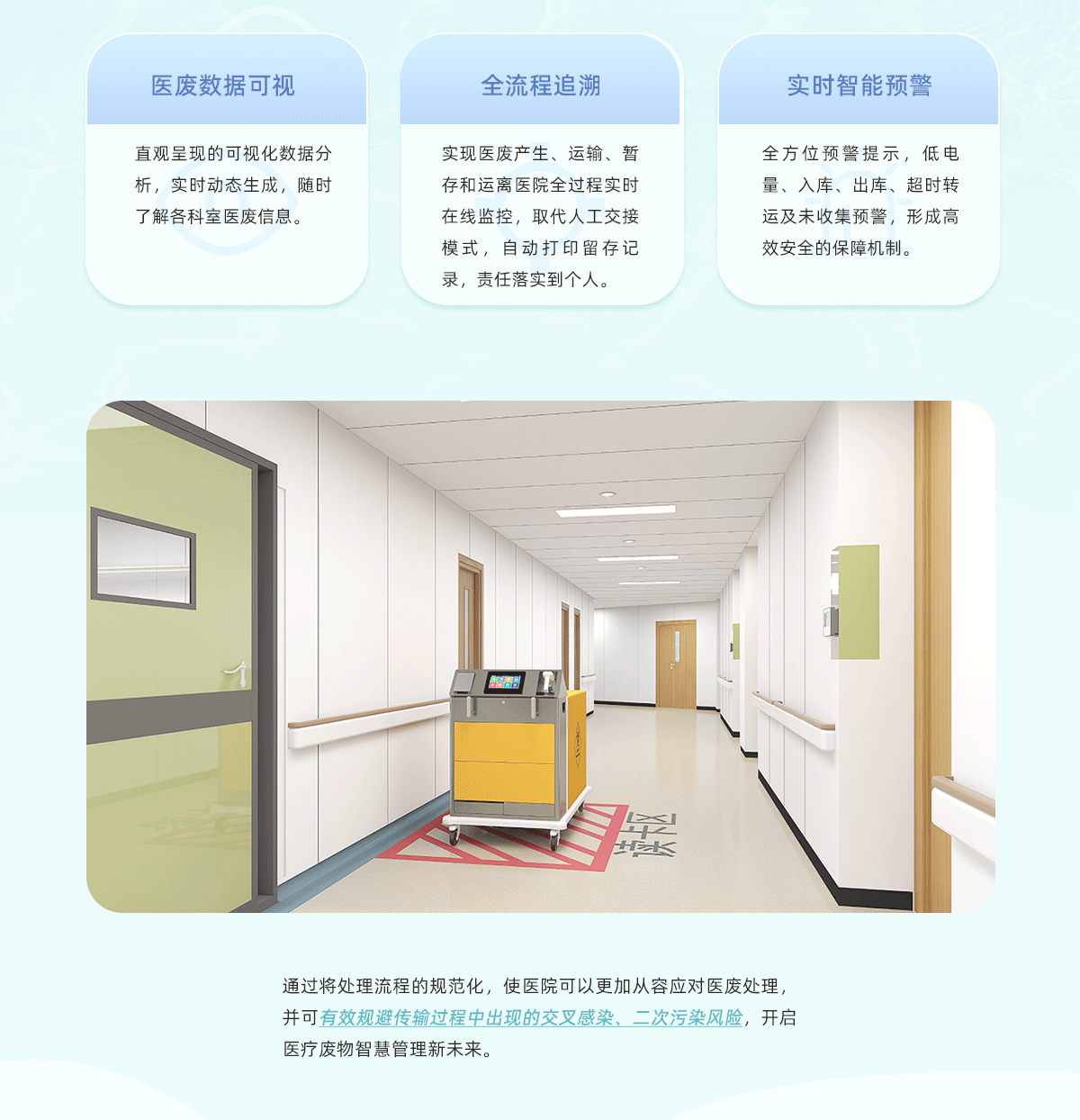 3-智能醫廢轉運系統_04.gif